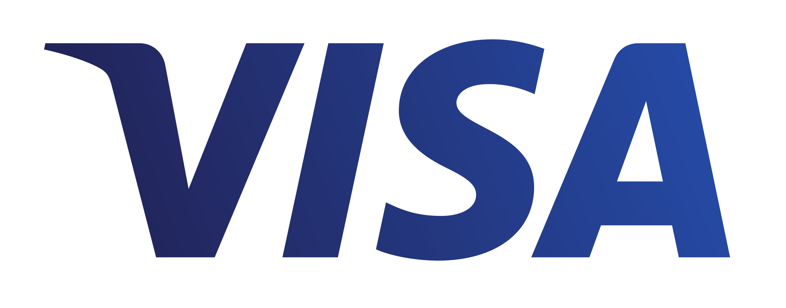 Visa Debit
